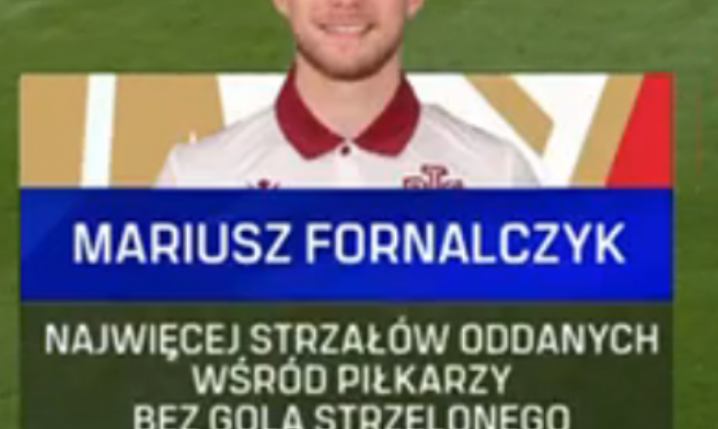 STATYSTYKA Mariusza Fornalczyka przed meczem z Rakowem xD